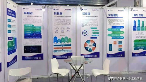 易軟為美好社區(qū)賦能 物業(yè)信息化全生態(tài)鏈產(chǎn)品矩陣閃耀上海物博會